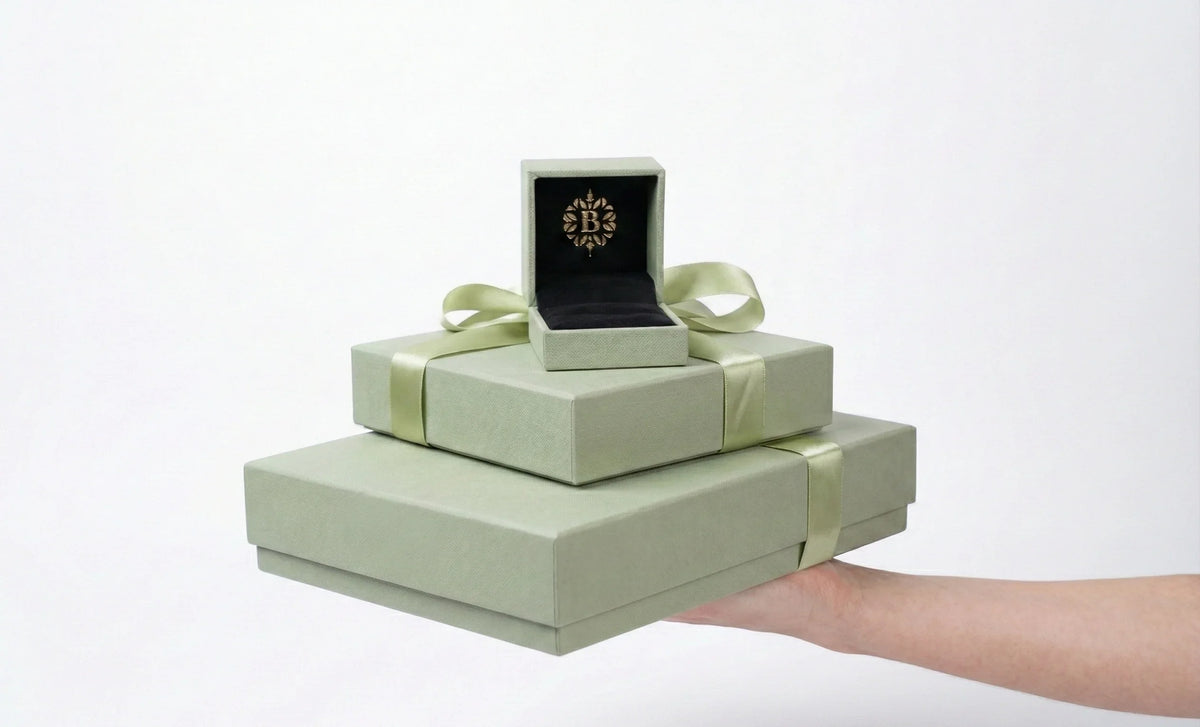 The Art of Gifting